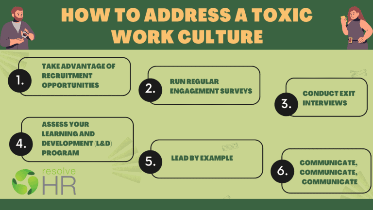 toxic workplace culture essay